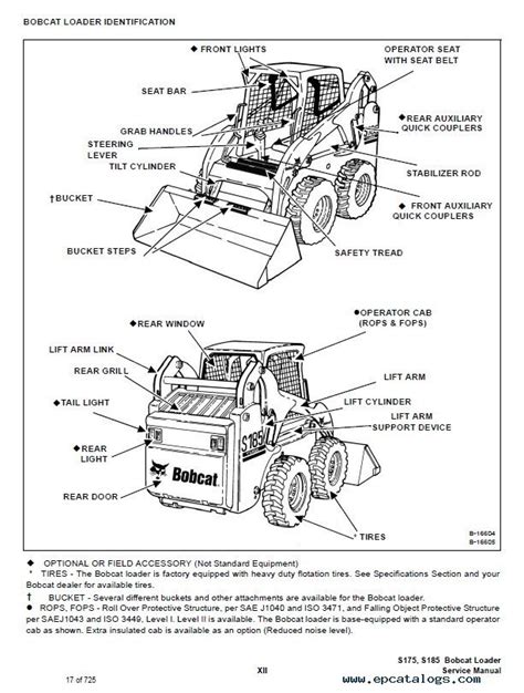 bobcat s175 hp|bobcat s175 wiring diagram.